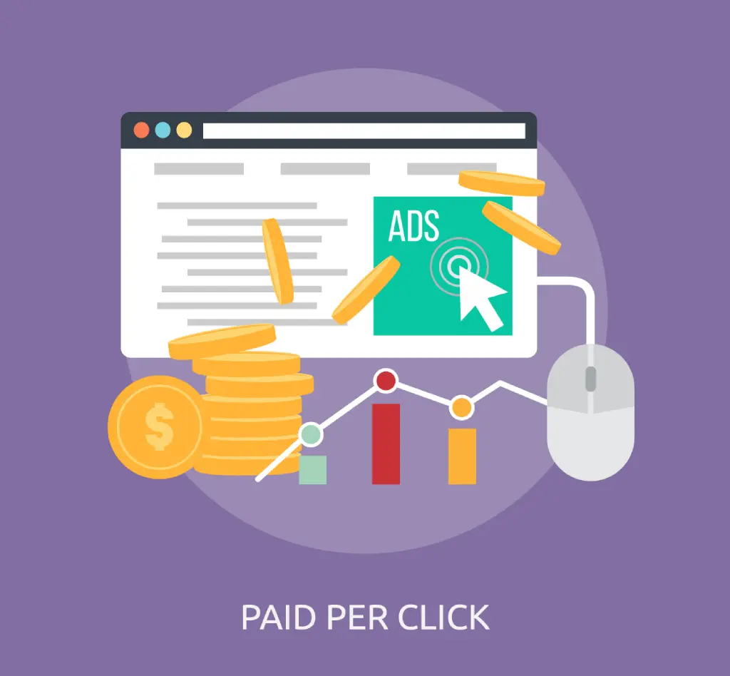 pay per click (ppc) services agency Birmingham UK